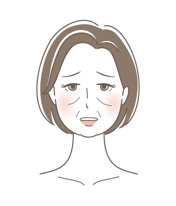 深いしわ、たるみが発生