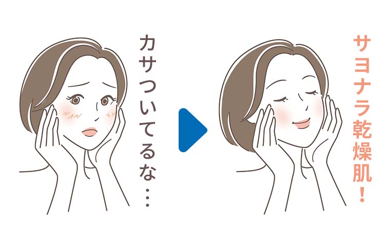 フィコエルが水分の蒸発を防ぐ