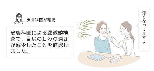 フィコエルの臨床試験結果2