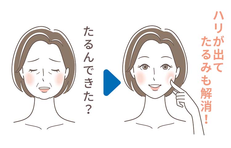 フィコエルで肌の弾力が改善