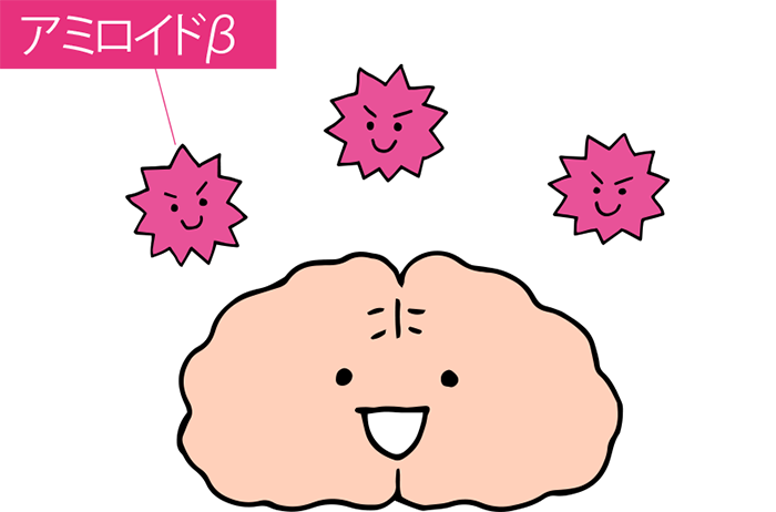 アミロイドβ