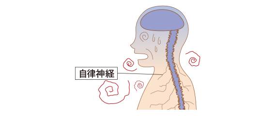 耳鳴り原因と対策 健康情報サイト 元気web